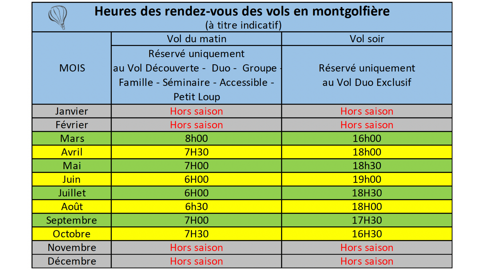 horaires des vols en montgolfières Atmosph'Air